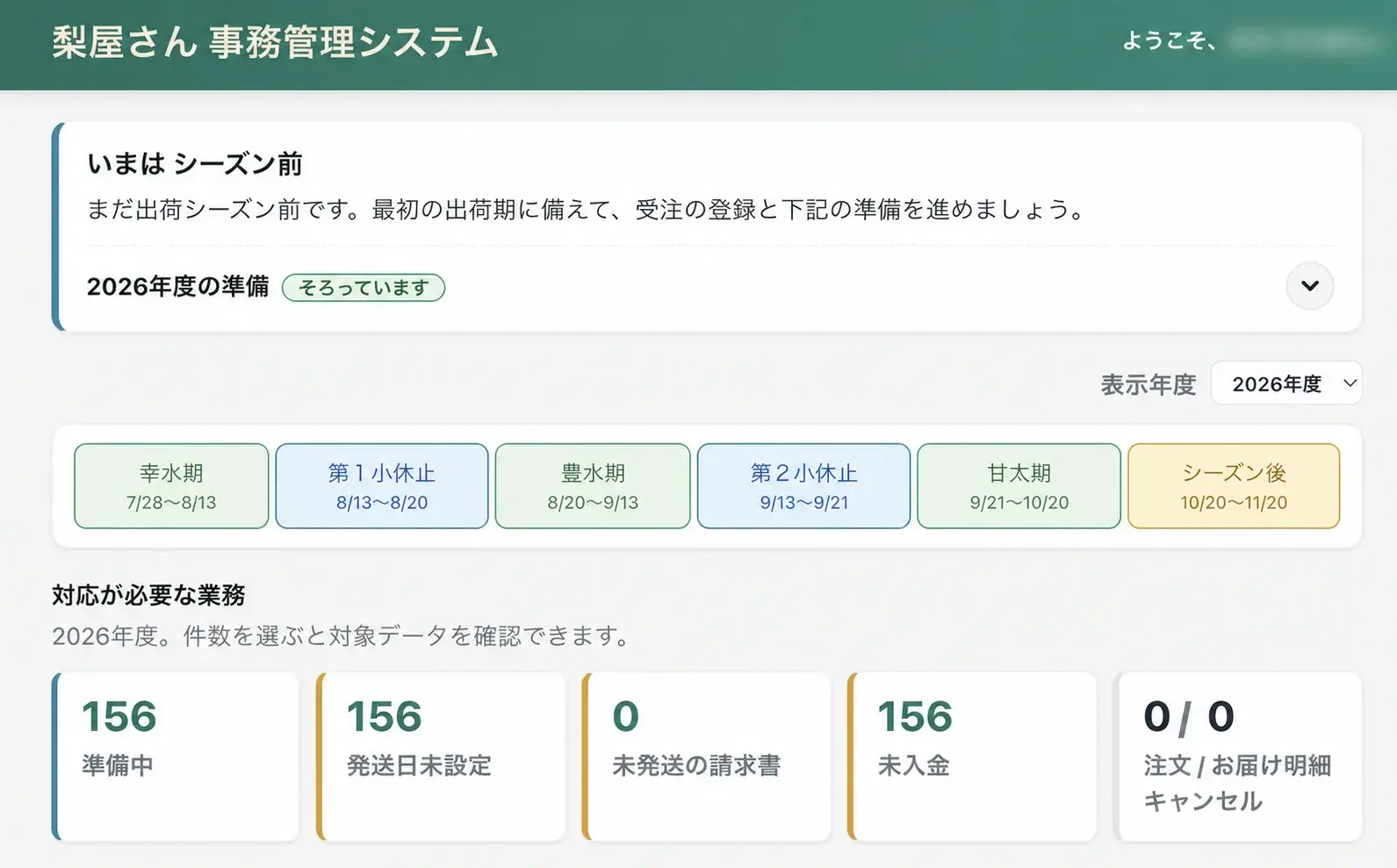 梨屋さん宅配管理システムの業務状況画面。利用者名はぼかしてあります